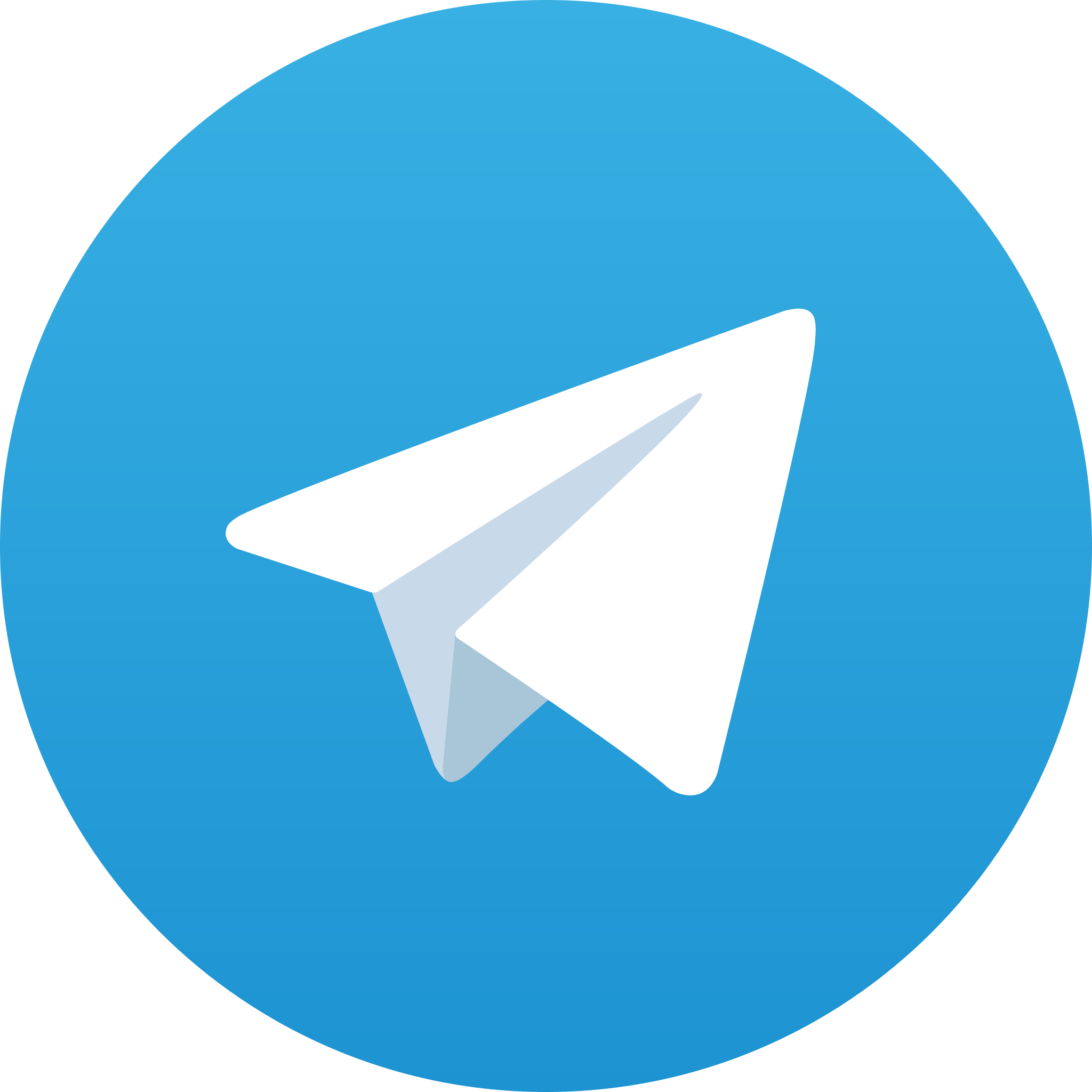 telegram telegram
